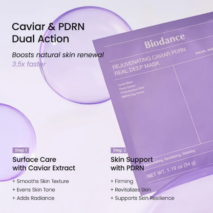Mask Caviar + PDRN | Biodance