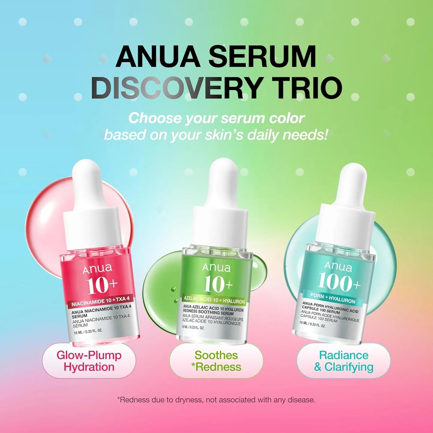 Serum mini trío set | Anua