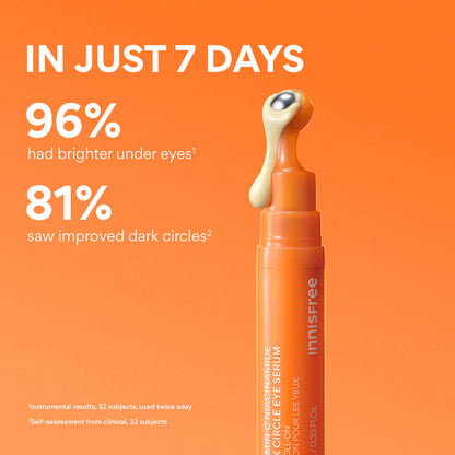 Suero iluminador contorno de ojos con niacinamida y vitamina C | Innisfree