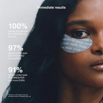 Peptide Eye Patches | Rhode